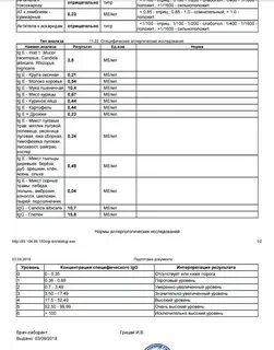 Глютен какой анализ сдать