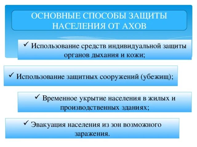Обеспечение химической защиты населения обж 8 класс. Мероприятия химической защиты. Обеспечение химической защиты населения обж 8. Обеспечение химической защиты населения обж 8. Обеспечение химической защиты населения обж 8 класс.