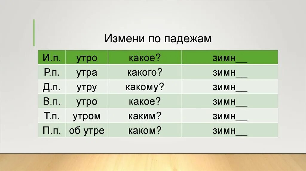 Падеж слова утром. Утро по падежам. Зимний по падежам. Изменить по падежам. Изменить по падежам изменять.