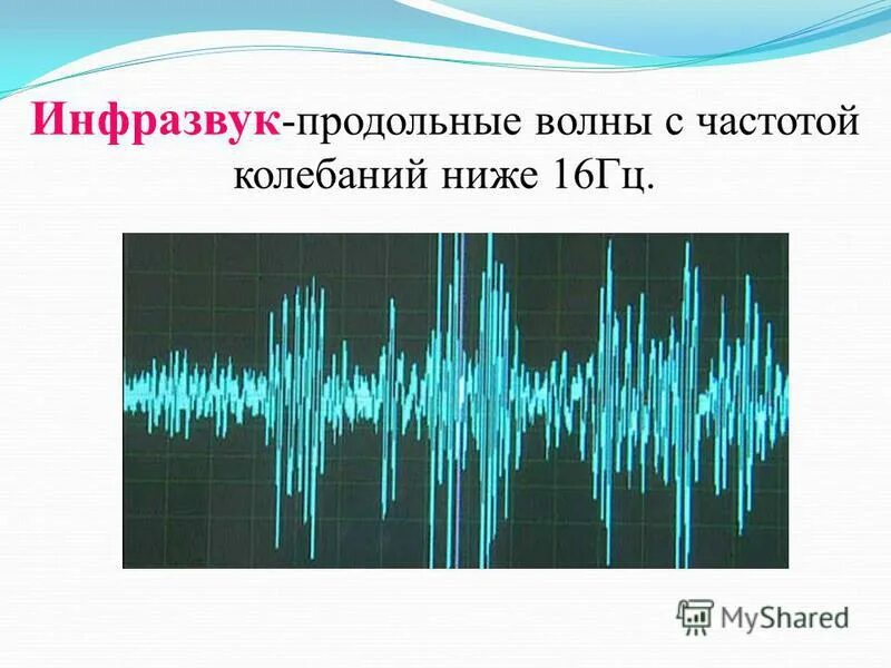 формулы для колебаний через длину волны. частота колебаний продольной волны равна. формула связи скорости и длины волны. формулы для расчета длины волны и скорости волны. длина волны частота колебаний период колебаний.