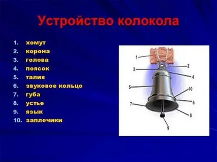Колокол 5 букв