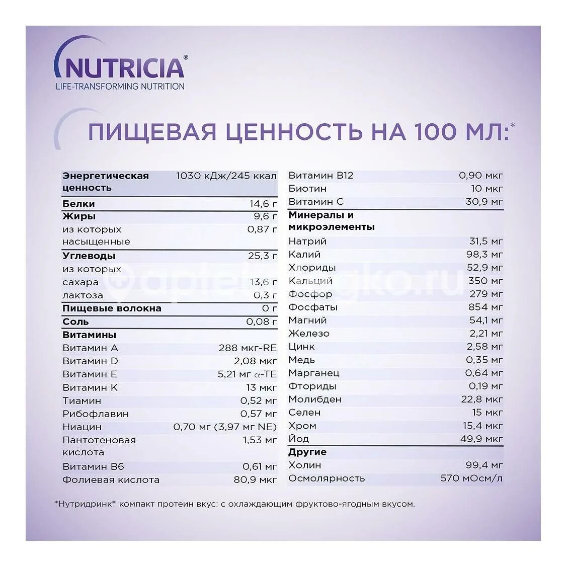 Нутридринк компакт протеин, смесь 125 мл. Нутридринк компакт протеин банан 125 мл№4. Нутридринк компакт 200 мл. Nutridrink (Nutricia) для энтерального питания готовое к употреблению 200 мл. Компактом является