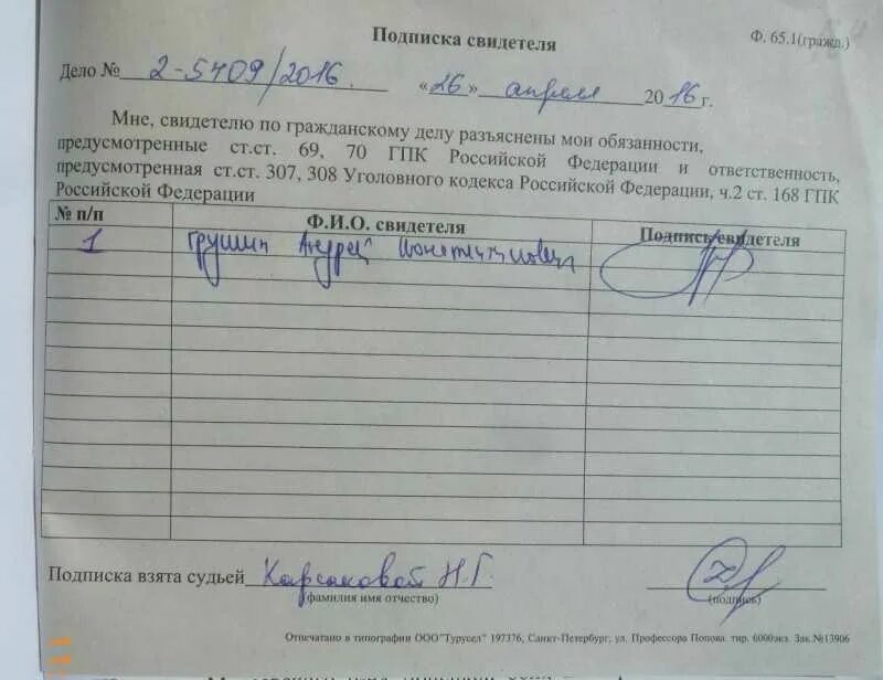 Дача показаний по административному делу. Расписка о предупреждении об уголовной ответственности. подписка свидетеля по уголовному делу образец. подписка свидетеля по гражданскому делу образец. расписка свидетеля по гражданскому делу образец.