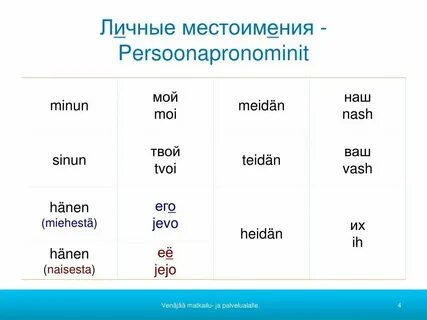 Это личное и общее а