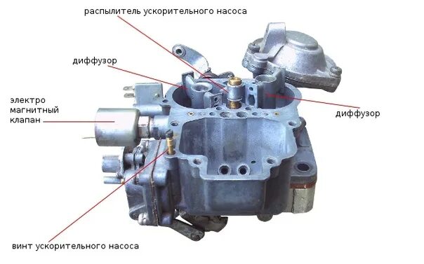 Насос ускоритель карбюратора ваз 2107. Насос ускоритель карбюратора ваз 2107. Дааз 1107010 ускорительный насос. Насос ускоритель карбюратора ваз 2107. Ускорительный насос карбюратора дааз.