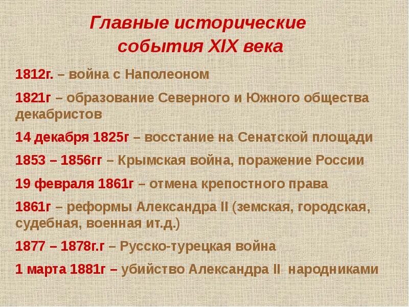 Русские события в истории россии. 19 Век события. События XIX века. Основные исторические события 19 века. Важные исторические события.