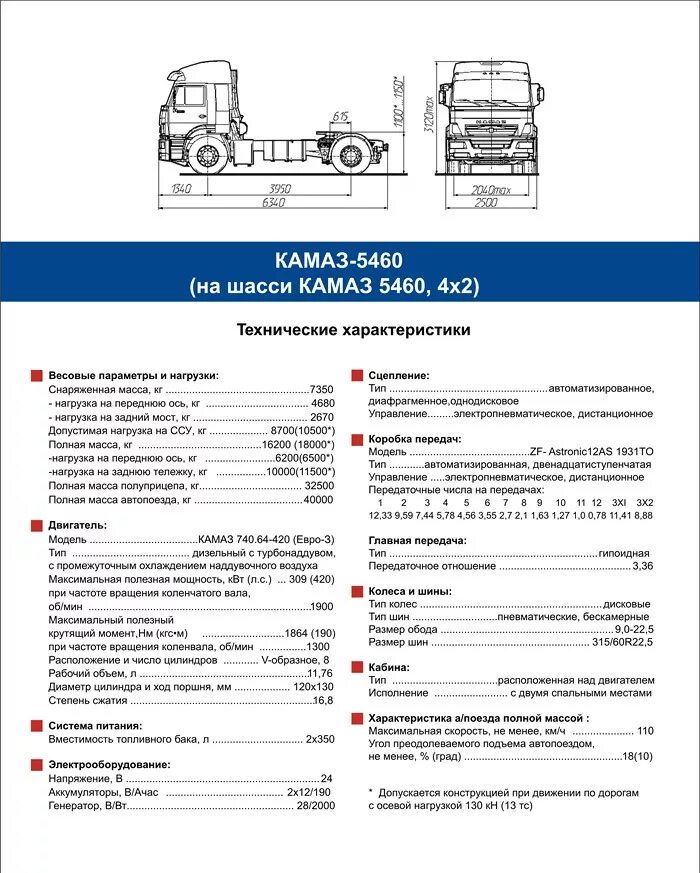 Камаз-6460 седельный тягач габариты. Камаз 5490-95 технические характеристики. Камаз-65225 седельный габариты. Камаз 65659 технические характеристики. Технические характеристики камазов седельных тягачей.