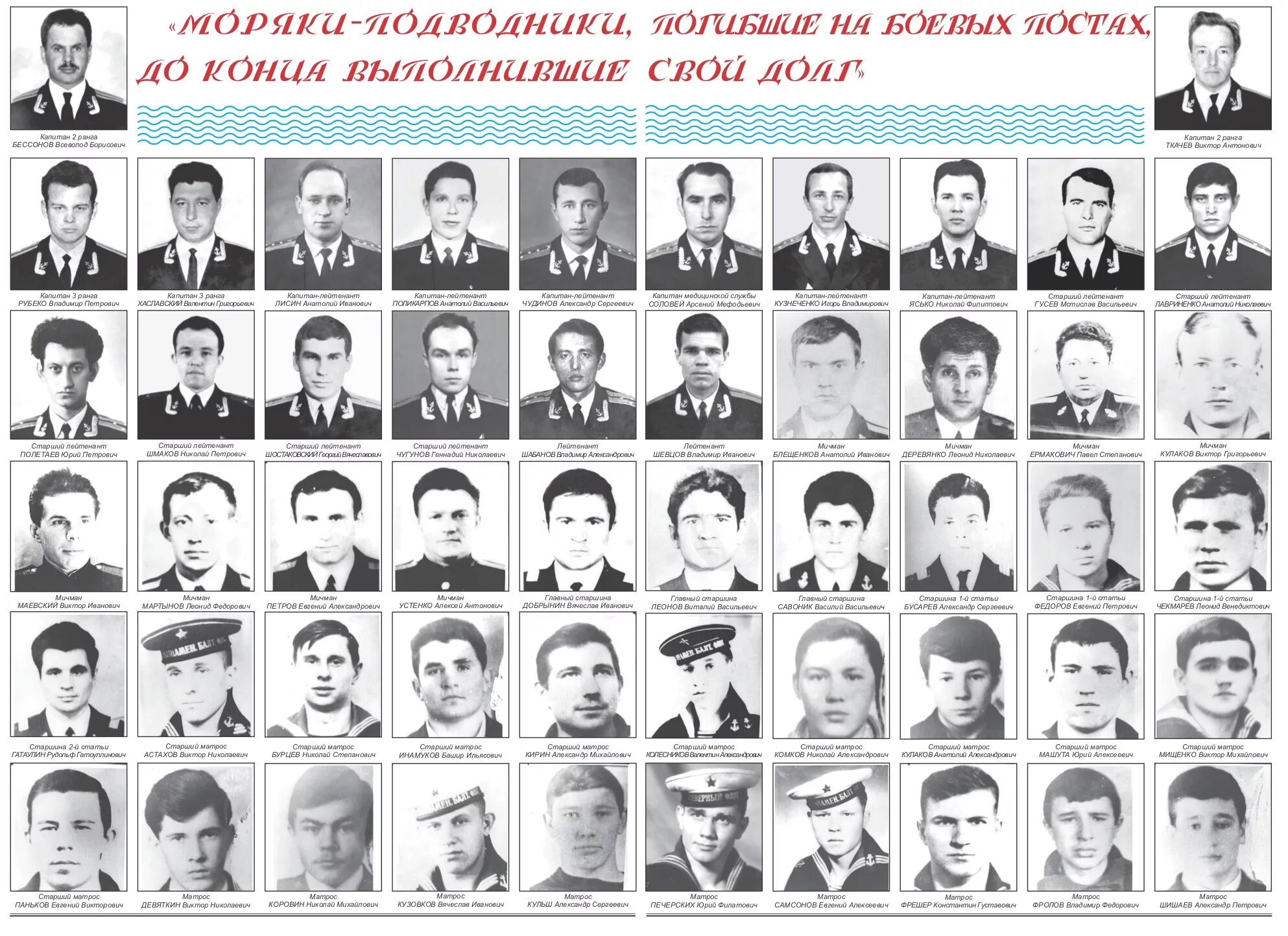 Оставшимся в живых русским матросам не егэ