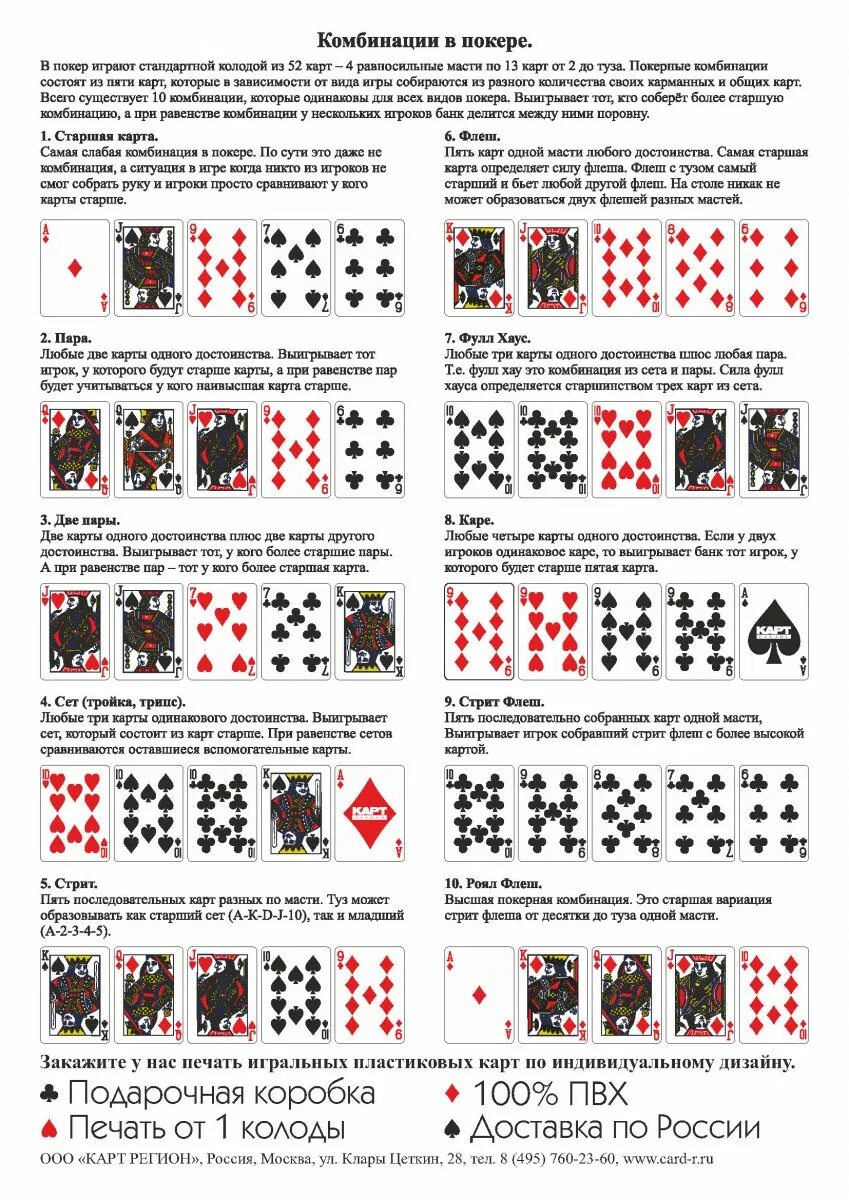 Выигрышные комбинации в покере. Комбинации карт в покере по старшинству. Комбинации Покер 36 карт комбинации. Техасский холдем комбинации 36 карт.