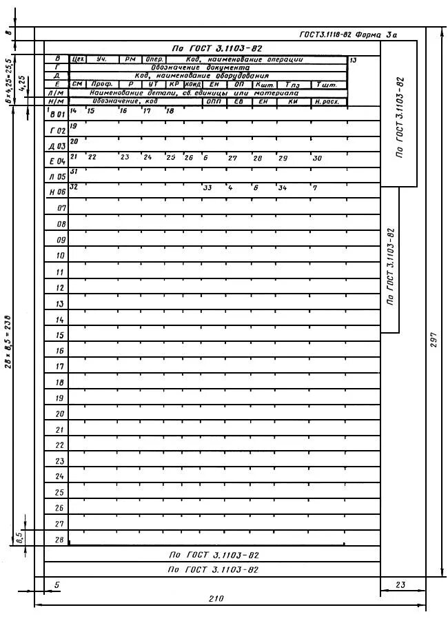 Маршрутная карта ГОСТ 3.1118-82. ЕСТД форма маршрутной карты. Маршрутно Операционная карта ГОСТ 3.1118-82 форма 1. Карта технологического процесса ГОСТ 3.1118-82. Правила оформления маршрутных карт