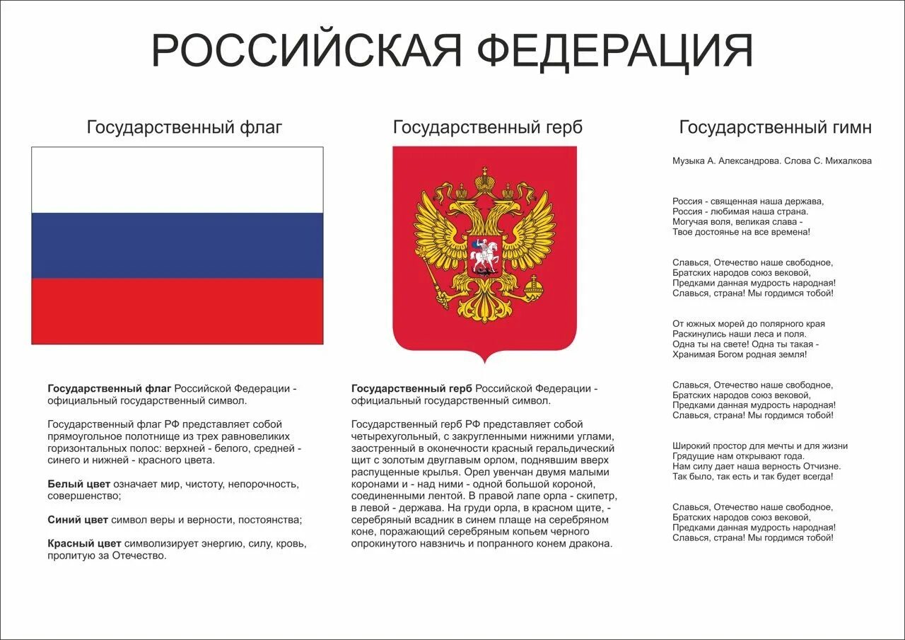 Государственные символы России с описанием. Символы РФ герб флаг. Государственные символы герб флаг гимн. Другое название рф