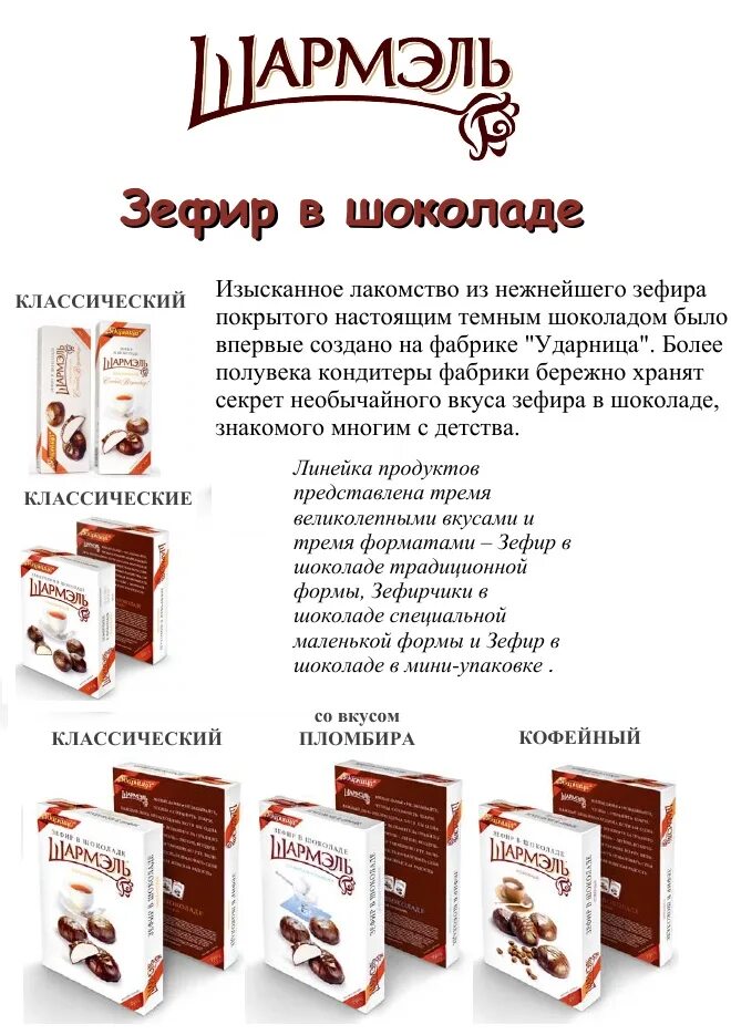 Фабрика ударница москва. Ударница кондитерская фабрика фирменный магазин. конфеты фабрики ударница. конфеты фабрики ударница ассортимент. кондитерская фабрика коровинское шоссе ударница.