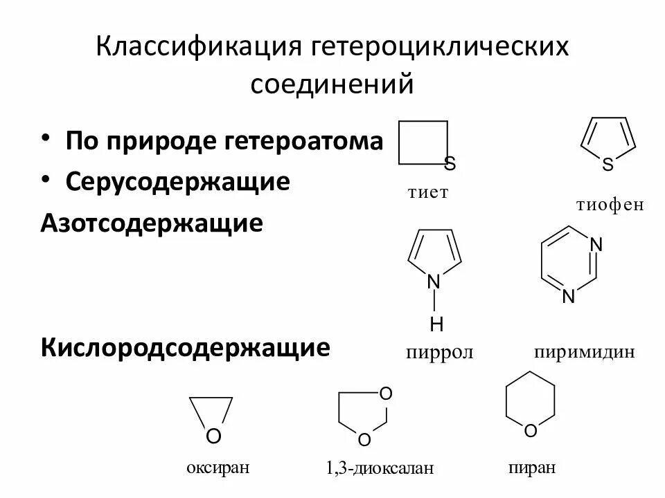 Кислородсодержащие соединения азотсодержащие соединения. Гетероциклические соединения Электрофильное присоединение. Номенклатура гетероциклических шестичленных соединения.. Непредельные гетероциклические соединения. Семичленные гетероциклические соединения.