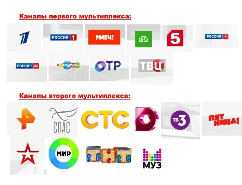 Все каналы цтв сегодня. 20 20 Каналов цифрового телевидения. Цифровое Телевидение 1 мультиплекс 2 мультиплекс. Каналы входящие в мультиплексы.