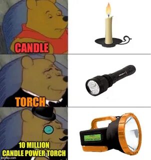 Py torch