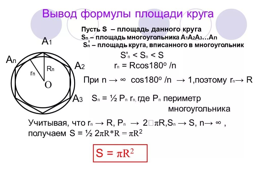 Радиус 6 метров. Формула нахождения площади круга. Формула расчета площади круга. Формула вычисления площади круга по диаметру. Формула нахождения площади окружности.