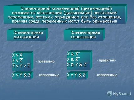 Элементарная дизъюнкция