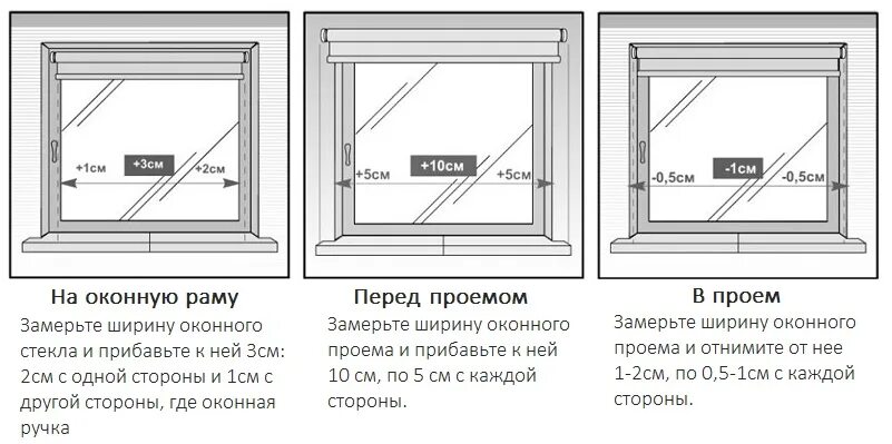 Как выбрать длину рулонной шторы. Как правильно выбрать размер рулонной шторы на окно. Размер рулонной шторы на окно как подобрать. Как правильно измерить рулонные шторы. Как правильно подобрать размер пластикового окна