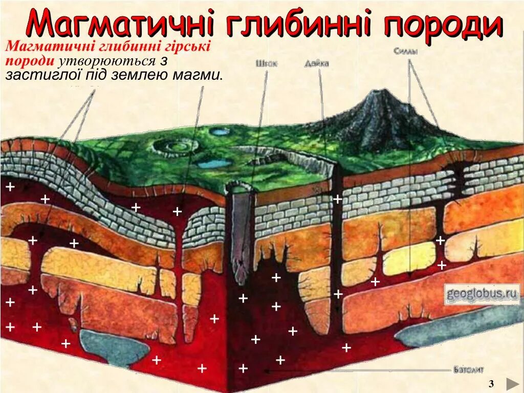 Солевой покров