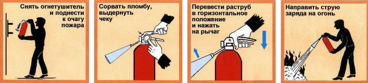 Пломба для огнетушителя. Техническая экспертиза огнетушителя. Пломба для огнетушителя. Конструкция запорно пускового углекислотного огнетушителя. Пломба и чека огнетушителя.