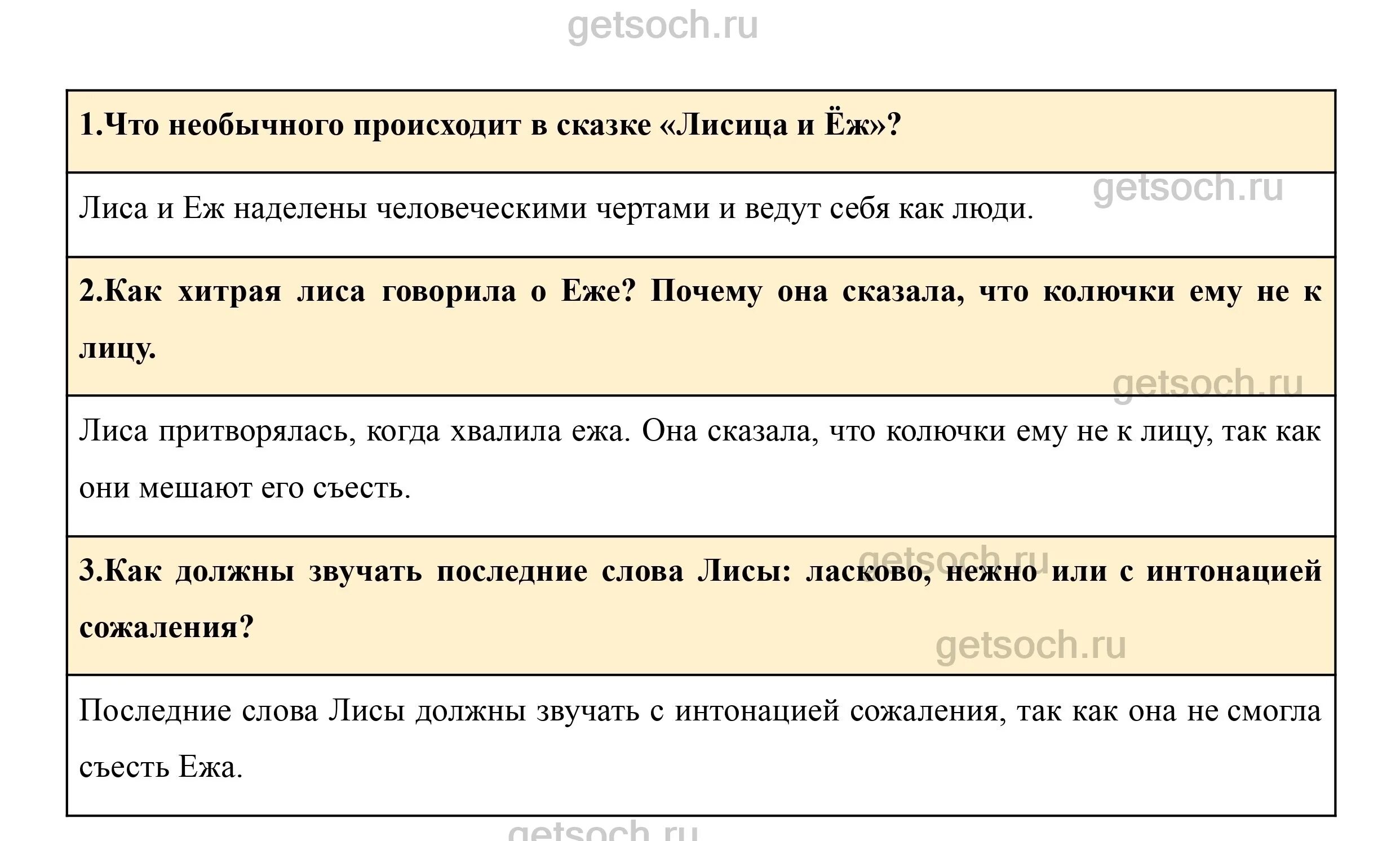 Страница с текстом. Литература 3 класс 2 часть вопросы. Литература 2 класс вопросы.