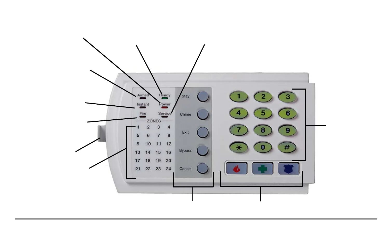 Клавиатура Caddx NX-124. Caddx NX-8. NX-8e Caddx программирование. Клавиатура ge Security NX-8. Пульт убавить звук