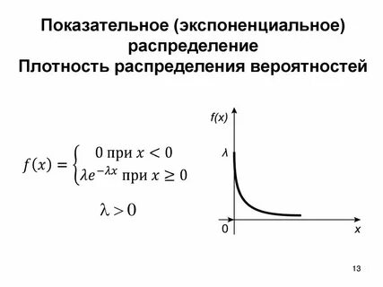 2 показательное распределение