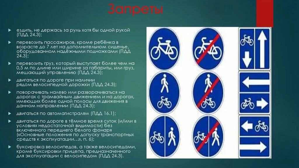 Запреты езды по европе. Глава 24 ПДД. 1.24 ПДД. Правила дорожного движения 24.7. 3.24 ПДД.