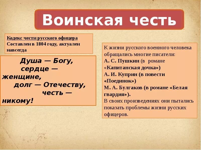 Русская честь и совесть. Кодекс чести офицера. Кодекс чести русского офицера 1804. Кодекс воинской чести. Кодекс чести русского офицера цитаты.