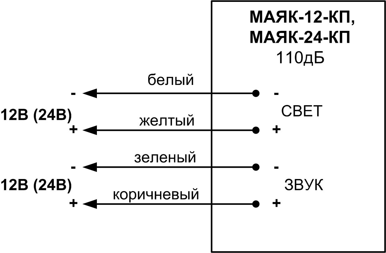 Подключение маяк 3м к сигнал 10 Оповещатель комбинированный Маяк-12-КП