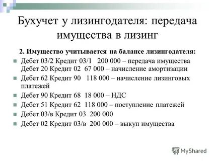 Начислена амортизация ос