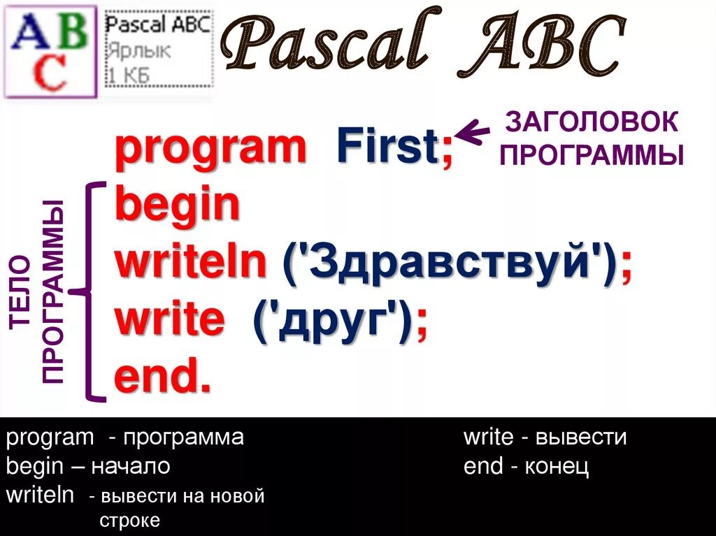 Pascal abc windows 10. Паскаль АБС. Pascal ABC ярлык. Язык Паскаль АБС. Паскаль АБС язык программирования.