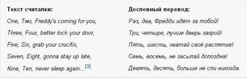 Песня раз два три слова песни. Считалоскафредди Крюгера. Стихотворение Фредди Крюгера. Считалка Фредди Крюгера. Считалка Фредди Крюгера на английском.