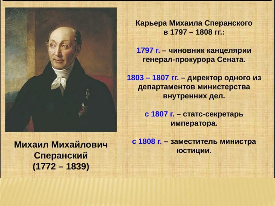 Года разрабатывающее и выпускающее. Года разрабатывающее и выпускающее