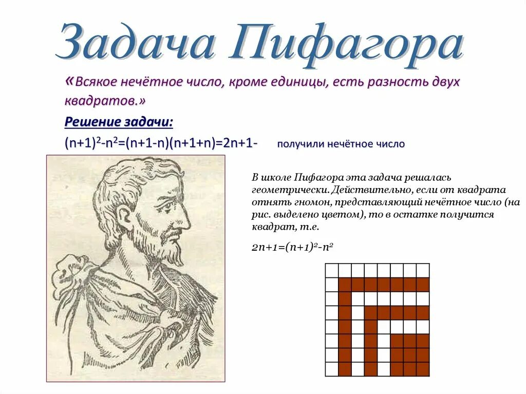 Теорема пифагора числа