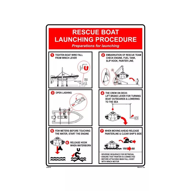Инструкция по спуску. Rescue Boat launching procedure poster. Rescue Boat схема. Инструкция Rescue Boat launching. Fast Rescue Boat launching