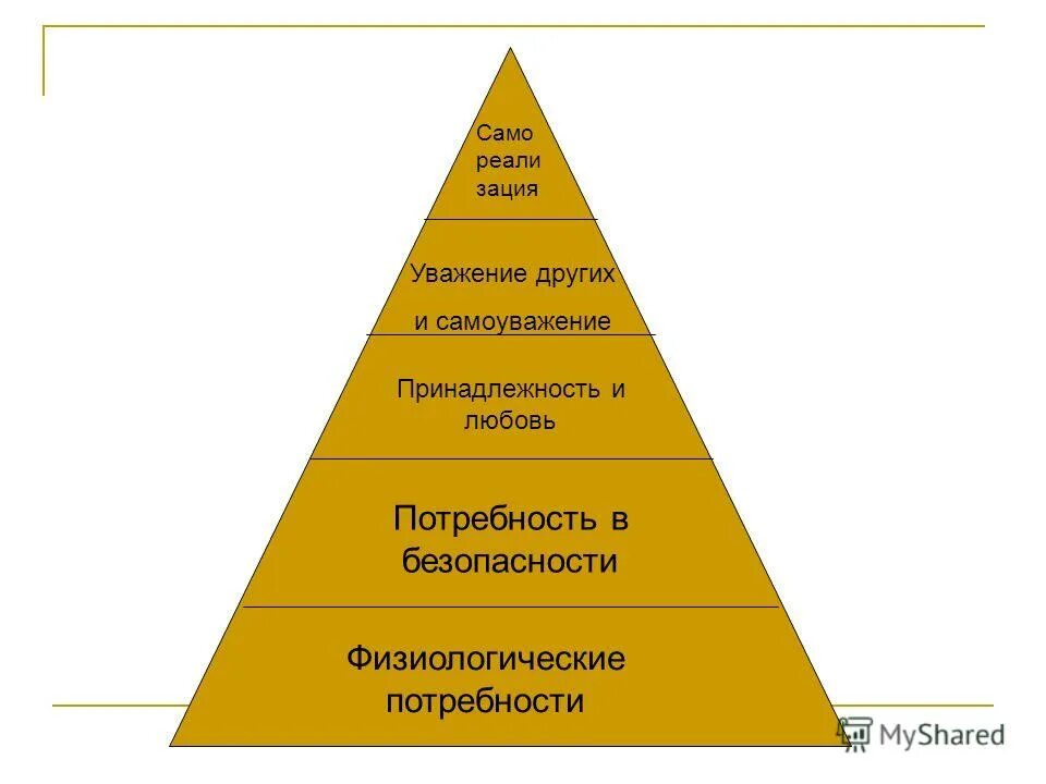 Реали зация