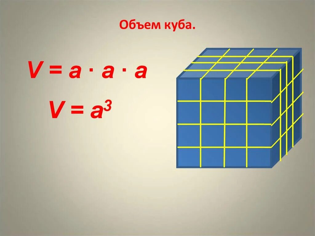 Объем Куба формула 4 класс. Формула нахождения объема Куба 5 класс. Объем Куба формула 3 класс. Формула объема Куба Куба.