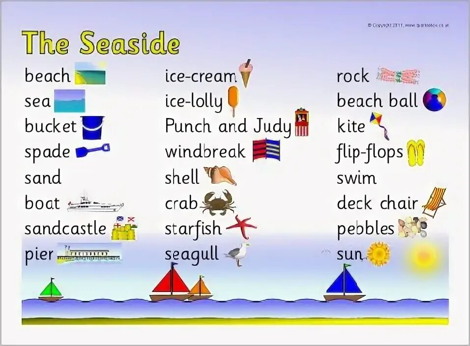 Лексика по теме пляж на английском. Английские слова на тему пляж. Карточки по английскому языку на тему пляж. At the Beach Vocabulary. Пляж на английском языке
