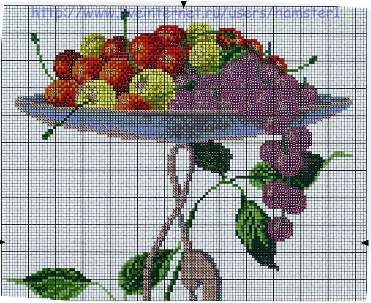 Схема фруктов. Вышивка ваза с фруктами. Вышивка крестом ваза с фруктами. Вышивка крестиком ваза с фруктами. Вышивка фрукты в вазе.