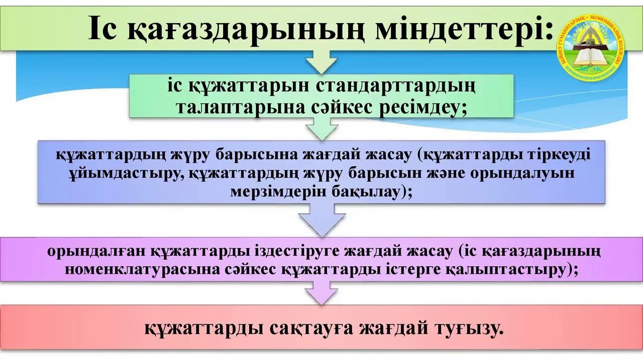 Ресми стиль. Ресми стиль дегеніміз не. Қолхат дегеніміз не.