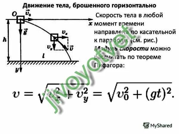 Падение тела брошенного горизонтально. Падение тела брошенного горизонтально