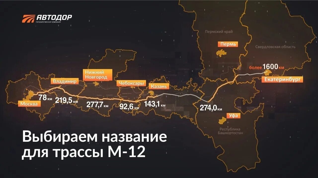 Новый путь новой россии. Трасс м 12 Москва Казань. Трассы м-12 Казань – Екатеринбург. Новая трасса Москва -Казань м12. Трассы м-12 Москва - Казань - Екатеринбург.