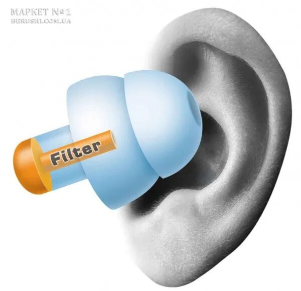 Беруши противошумные 3м без шнурка (1120). Wenfei yongjing беруши. Беруши для сна. Беруши воронеж. Беруши блокер смарт.