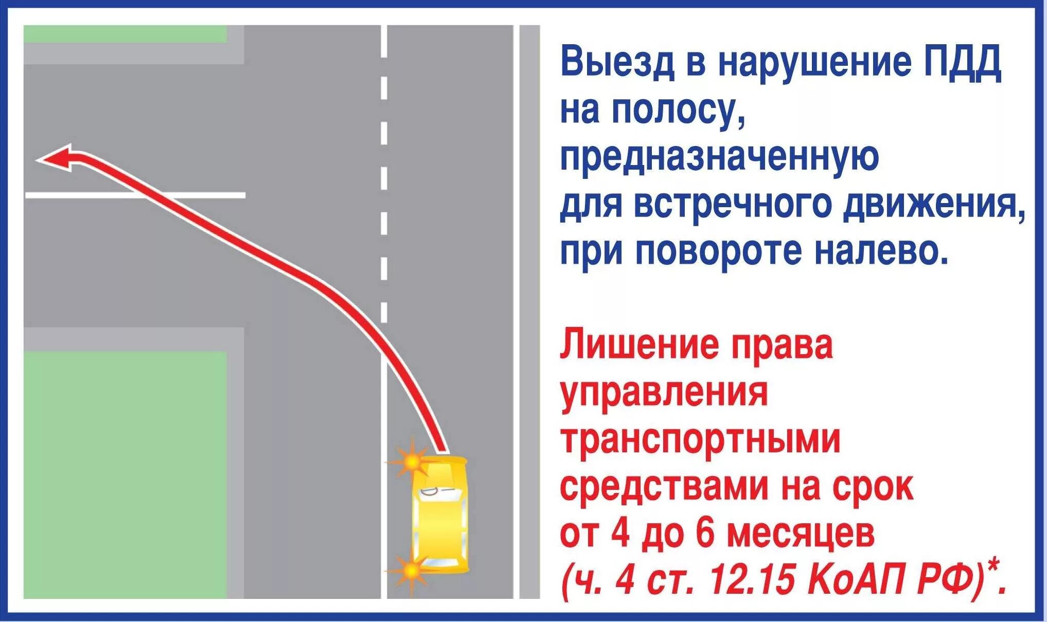 ПДД поворот налево с выездом на встречную полосу. Поворот на встречную полосу штраф. Выезд на встречную полосу при повороте. Выезд на полосу встречного движения при повороте налево. Левый поворот годы