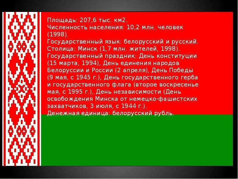 Доклад про белоруссию 3 класс окружающий мир. Сообщение о Белоруссии. Республика Беларусь презентация. Беларусь информация о стране. Доклад на тему Беларусь.