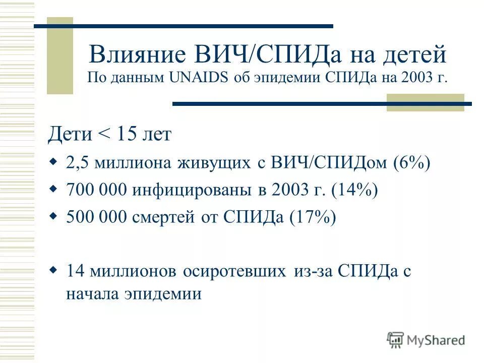 Спид программа