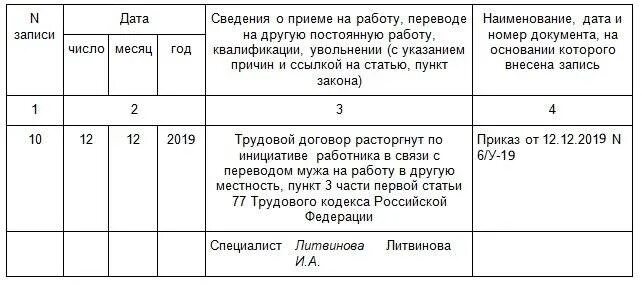 Ст.77 п.3 трудового кодекса РФ. Ст 77 п 3 ч 1 ТК РФ запись в трудовой. П 3 ст 77 ТК РФ увольнение. П.3 ст. 77 ТК РФ трудовой кодекс. Если уволен по статье возьмут