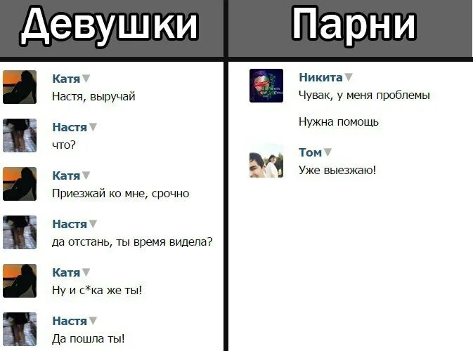 Анекдоты про никиту