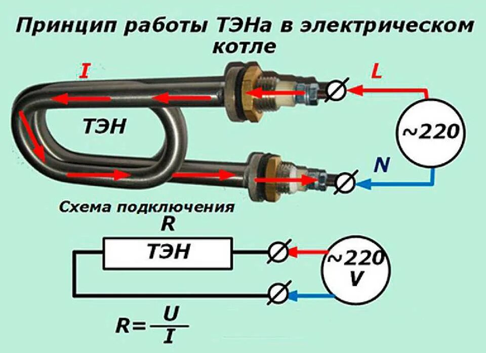 Найти мощность нагревательного элемента. Схема подключения электрических ТЭНОВ 220в. Схема подключения ТЭН 220в терморегулятором. Схема подключения двойного ТЭНА водонагревателя. Схема подключения ТЭНА водонагревателя.